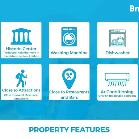 Διαμέρισμα Alfama Charming *